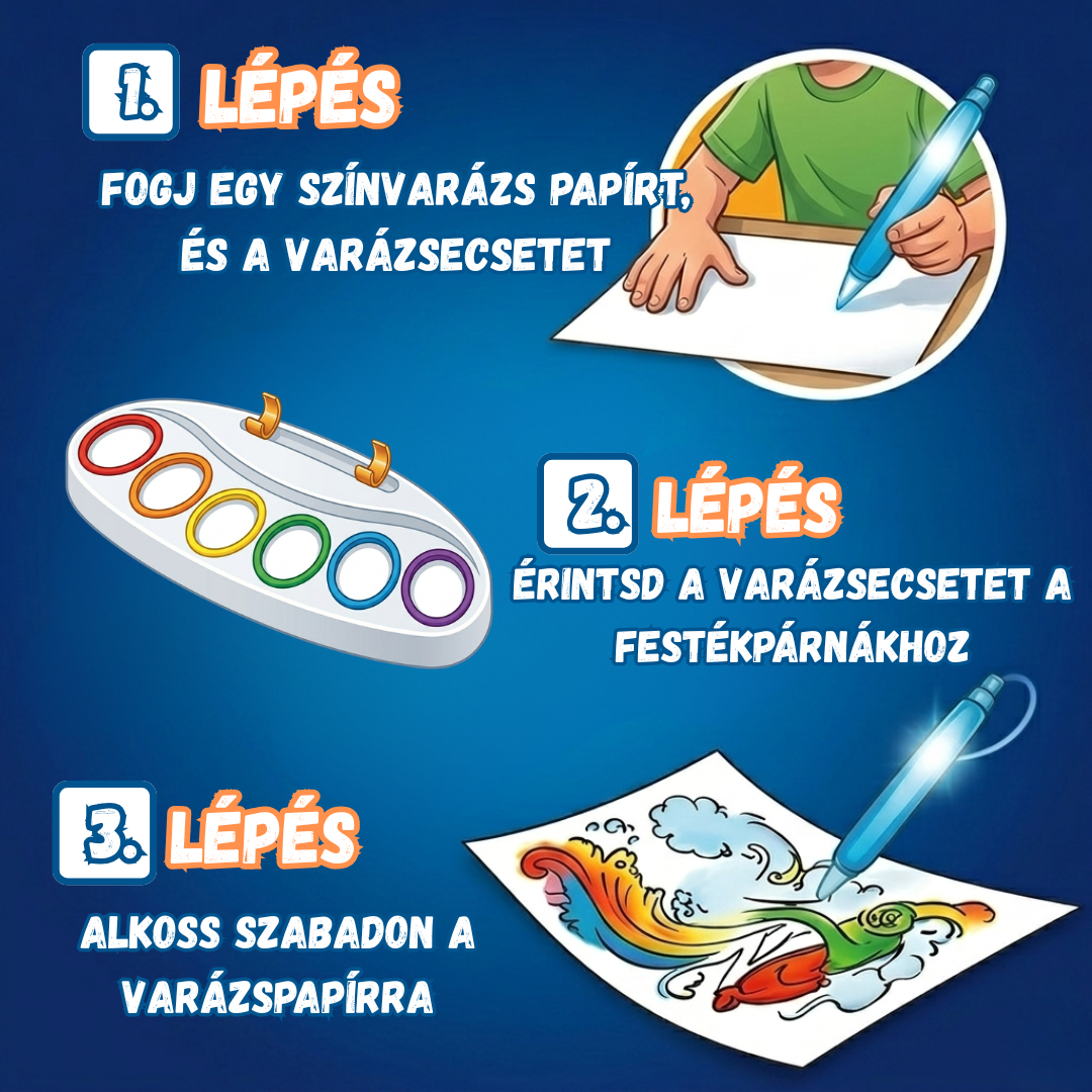 VARÁZSFIRKA - FESTŐKÉSZLET, AMI MŰVÉSZETTÉ VÁLTOZIK!
